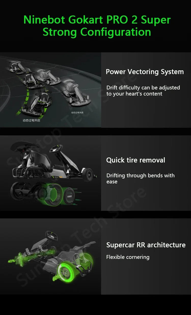 Ninebot GoKart Pro 2